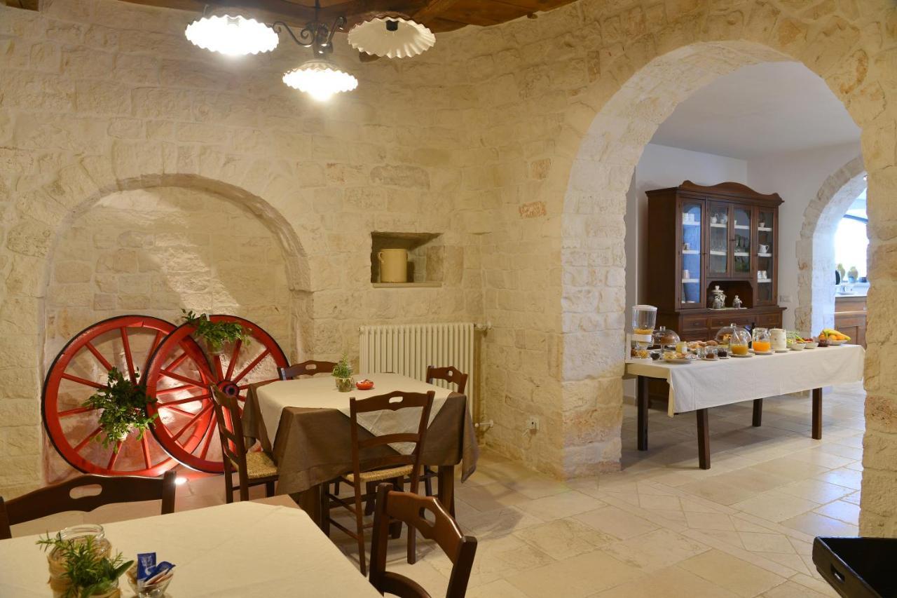 צ'יסטרנינו Masseria Peppeturro מראה חיצוני תמונה